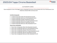 2023-24 Topps Chrome Basketball - Mega Monster Box