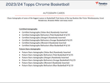 2023-24 Topps Chrome Basketball - Mega Monster Box